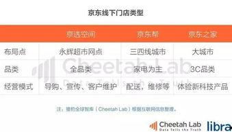 今日头条新闻吃瓜视频,揭秘吃瓜视频背后的热点事件