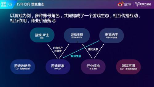 吃瓜视频最强回放